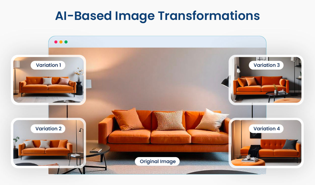 AI-Based Image Transformations