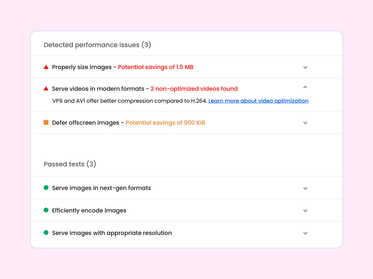 Extending Lighthouse for custom image and video optimization analysis